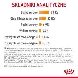 ROYAL CANIN Hair & Skin Care karma sucha dla kotów dorosłych, lśniąca sierść i zdrowa skóra