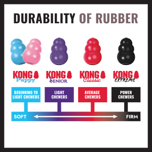 KONG Extreme Ball - Piłka