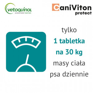 VETOQUINOL Caniviton Protect
