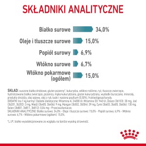 ROYAL CANIN Hairball Care karma sucha dla kotów dorosłych, eliminacja kul włosowych