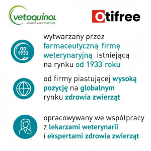 VETOQUINOL Otifree - płyn do czyszczenia uszu