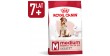 ROYAL CANIN SHN Medium Adult 7 15kg PROMO Uszkodzenie ubytek