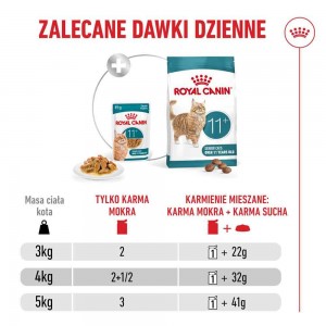 ROYAL CANIN Ageing 11+ Gravy karma mokra, kawałki w sosie, dla kotów dojrzałych po 11 roku życia