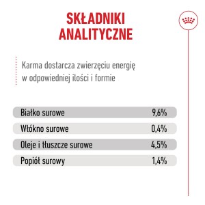ROYAL CANIN Ageing 15+ karma mokra, kawałki w sosie, dla kotów dojrzałych po 15 roku życia
