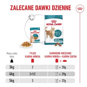 ROYAL CANIN Ageing 15+ karma mokra, kawałki w sosie, dla kotów dojrzałych po 15 roku życia