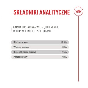 ROYAL CANIN Exigent Fussy karma sucha dla kotów dorosłych, wybrednych