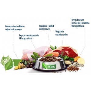 HAPPY DOG NATURCROQ Adult Lamb & Rice