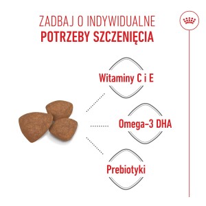 ROYAL CANIN Mini Puppy karma sucha dla szczeniąt ras małych, od 2 do 10 miesiąca życia