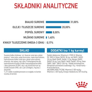 ROYAL CANIN Mini Puppy karma sucha dla szczeniąt ras małych, od 2 do 10 miesiąca życia