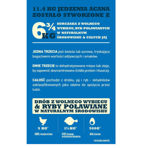 ACANA HERITAGE Adult Dog