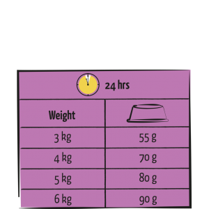VERSELE-LAGA Lara Adult Care Light Sterilised with Chicken