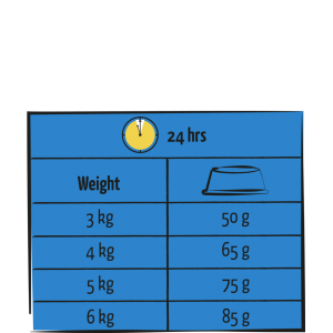 VERSELE-LAGA Lara Adult Care Urinary with Chicken 1,9kg