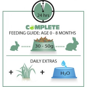 VERSELE-LAGA Cuni Junior Complete - dla młodych królików