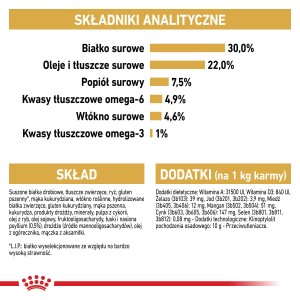 ROYAL CANIN Persian Adult karma sucha dla kotów dorosłych rasy perskiej