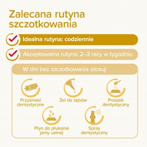 BEAPHAR Puppy Dental Kit - zestaw (pasta + szczoteczki)