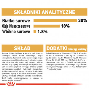 ROYAL CANIN Boxer Puppy karma sucha dla szczeniąt do 15 miesiąca, rasy bokser