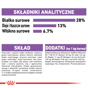 ROYAL CANIN CCN Maxi Sterilised karma sucha dla psów dorosłych ras dużych, sterylizowanych