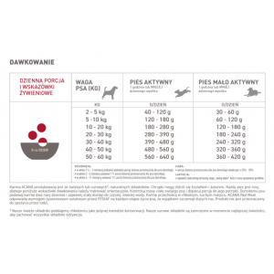 ACANA CLASSICS Classic Red