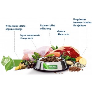 HAPPY DOG FitVital Adult Mini 800g