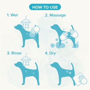 BEAPHAR Shampoo Universal - szampon uniwersalny dla psów