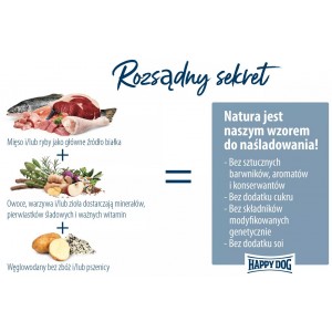 HAPPY DOG Sensible Neuseeland