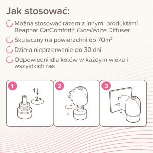 BEAPHAR Catcomfort Excellence Refill wkład z fermonami dla kota 48ml