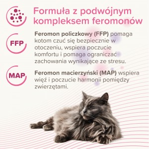 BEAPHAR Catcomfort Excellence Set dyfuzor i wkład z fermonami dla kota 48ml