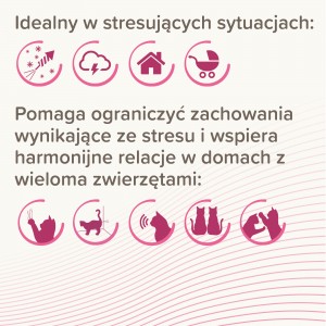 BEAPHAR Catcomfort Excellence Set dyfuzor i wkład z fermonami dla kota 48ml