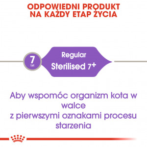 ROYAL CANIN Sterilised +7 karma sucha dla kotów dorosłych od 7 do 12 roku życia, sterylizowanych