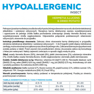 VETEXPERT 4T Vet. Diet Dog Hypoallergenic Insect Dog 190g