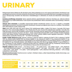 VETEXPERT 4T Vet. Diet Urinary Dog 2kg