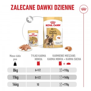ROYAL CANIN CCN Dermacomfort karma mokra 85g