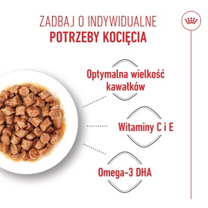 ROYAL CANIN Kitten Instinctive karma mokra w sosie dla kociąt do 12 miesiąca życia