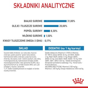 ROYAL CANIN X-Small Puppy karma sucha dla szczeniąt ras miniaturowych od 2 do 10 miesiąca życia o masie ciała do 4kg