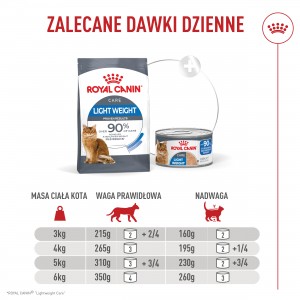 ROYAL CANIN Light Weight Care Airlift karma mokra, mus dla kotów dorosłych, utrzymanie prawidłowej masy ciała