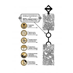 NATURAL-VIT Korona Natury - Kolbaton dla koszatniczki