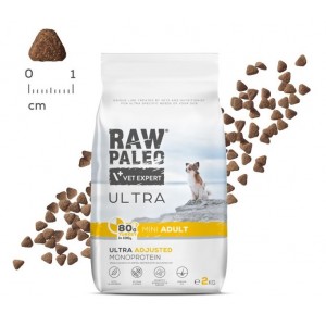 RAW PALEO Ultra Turkey Mini Puppy