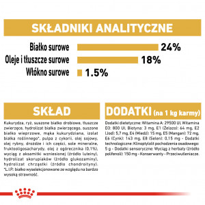 ROYAL CANIN Maltese Adult