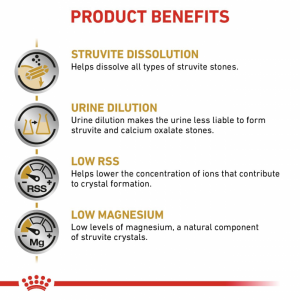 ROYAL CANIN Veterinary Cat Urinary S/O 400g