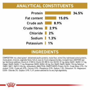 ROYAL CANIN Veterinary Cat Urinary S/O 400g