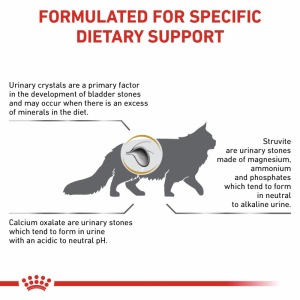 ROYAL CANIN Veterinary Cat Urinary S/O 3,5kg