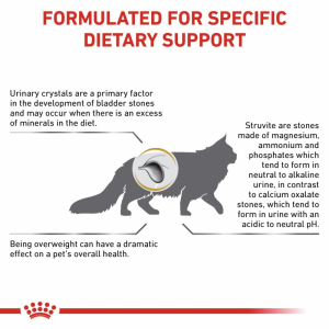 ROYAL CANIN Veterinary Cat Urinary Moderate Calorie 400g