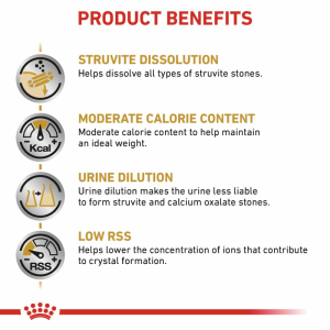 ROYAL CANIN Veterinary Cat Urinary Moderate Calorie 400g