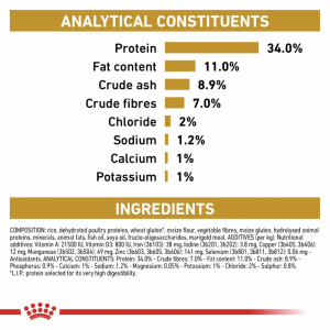 ROYAL CANIN Veterinary Cat Urinary Moderate Calorie 400g