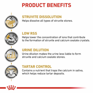 ROYAL CANIN Veterinary Dog Small Breeds Urinary 4kg