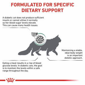 ROYAL CANIN Veterinary Cat Diabetic 400g