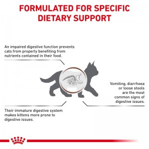 ROYAL CANIN Veterinary Cat Gastrointestinal Kitten 400g