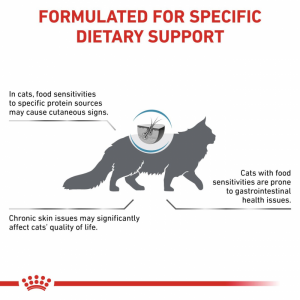 ROYAL CANIN Veterinary Cat Hypoallergenic 2,5kg