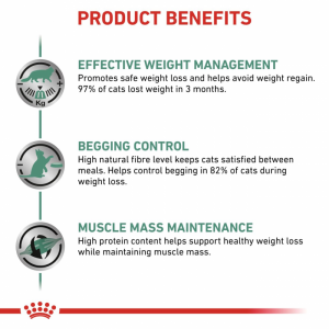 ROYAL CANIN Veterinary Cat Satiety 2kg