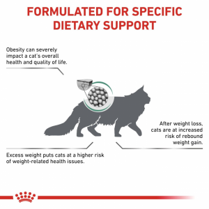 ROYAL CANIN Veterinary Cat Satiety 2kg